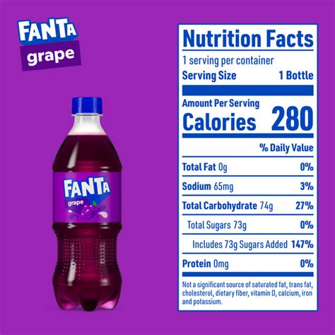 How many carbs are in fountain soda, fanta grape, 16oz - calories, carbs, nutrition