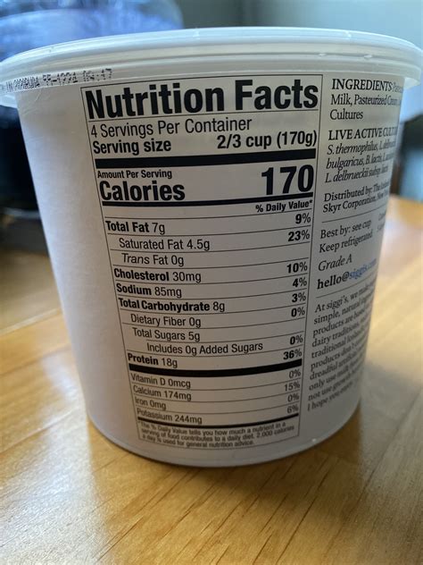 How many carbs are in french set yogurt - calories, carbs, nutrition