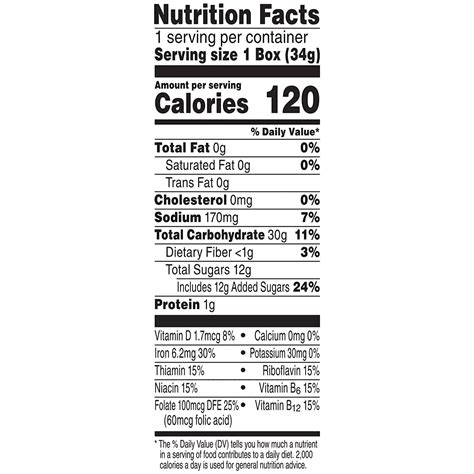 How many carbs are in frosted flakes - calories, carbs, nutrition