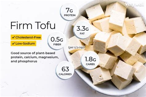 How many carbs are in funghi marsala with tofu - calories, carbs, nutrition