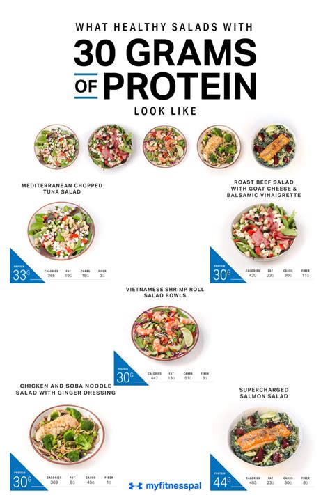 How many carbs are in garden salad (41489.0) - calories, carbs, nutrition