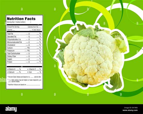 How many carbs are in garlic cumin cauliflower - calories, carbs, nutrition