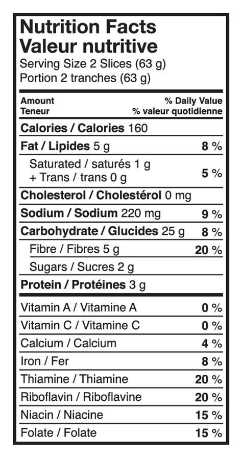 How many carbs are in gf whole grain bread - calories, carbs, nutrition