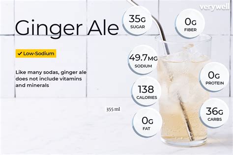 How many carbs are in ginger ale - calories, carbs, nutrition