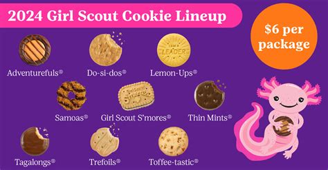 How many carbs are in girl scouts, chalet cookies - calories, carbs, nutrition