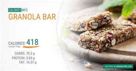 How many carbs are in granola bar - calories, carbs, nutrition