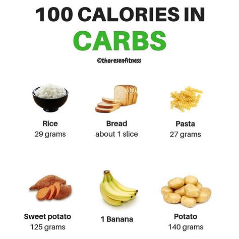 How many carbs are in great taste. heart healthy. - calories, carbs, nutrition