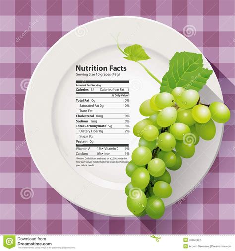 How many carbs are in green grapes - calories, carbs, nutrition