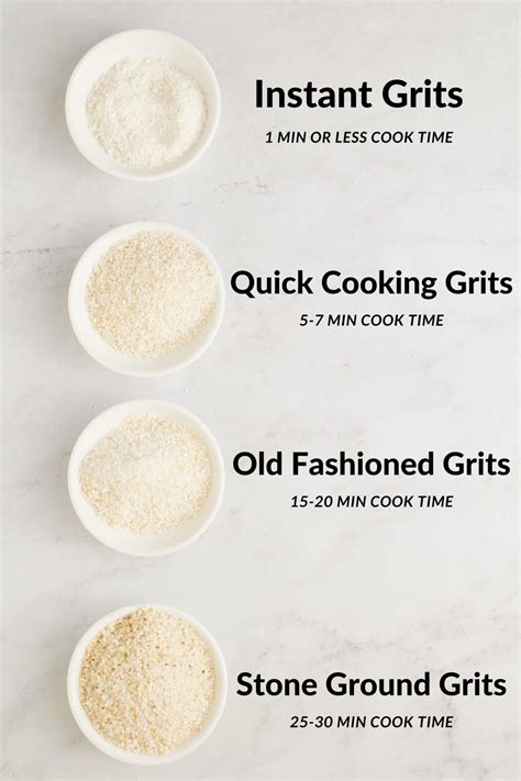 How many carbs are in grits creamy parmesan 1 cup - calories, carbs, nutrition