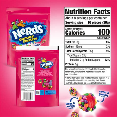 How many carbs are in gummy - calories, carbs, nutrition