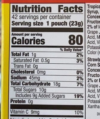 How many carbs are in gushers - calories, carbs, nutrition