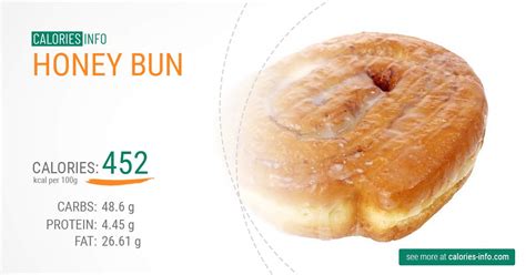 How many carbs are in honey bun - calories, carbs, nutrition