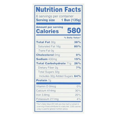How many carbs are in honeybun - calories, carbs, nutrition