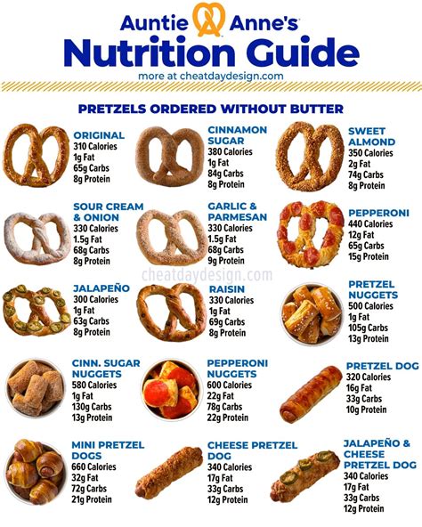 How many carbs are in hot pretzel bar - calories, carbs, nutrition