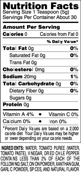 How many carbs are in hot sauce - calories, carbs, nutrition