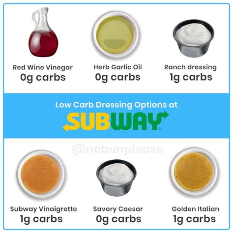 How many carbs are in house dressing - calories, carbs, nutrition