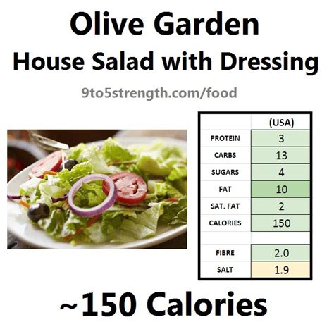 How many carbs are in house garden salad - calories, carbs, nutrition