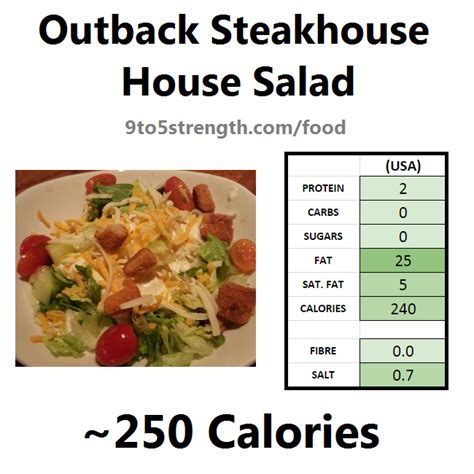 How many carbs are in house salad no dressing - calories, carbs, nutrition