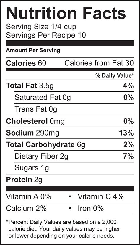 How many carbs are in hummus pita parfait - calories, carbs, nutrition