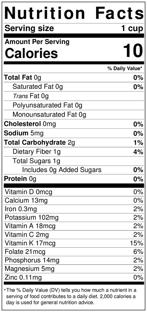 How many carbs are in iceberger - calories, carbs, nutrition