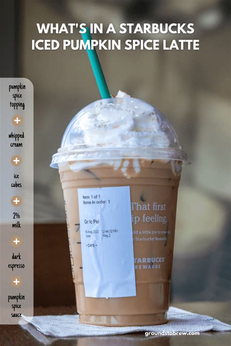 How many carbs are in iced pumpkin spice latte - tall - 2% milk - no whipped cream - calories, carbs, nutrition