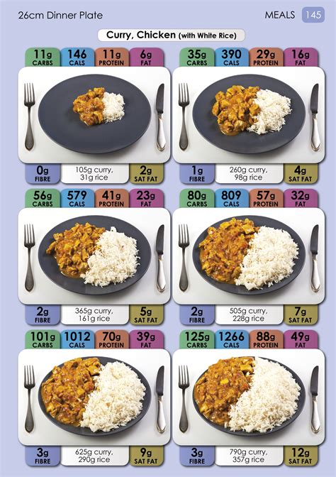 How many carbs are in indian tacos - calories, carbs, nutrition