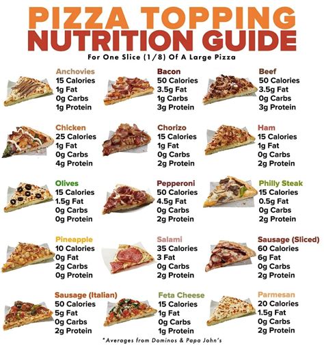 How many carbs are in individual 7 - garden pizza - calories, carbs, nutrition