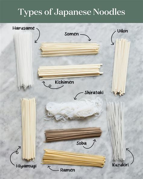 How many carbs are in japanese noodles - calories, carbs, nutrition