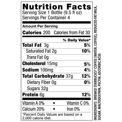 How many carbs are in jazzmans mocha smore 16 oz - calories, carbs, nutrition