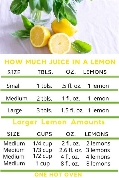 How many carbs are in juice water - calories, carbs, nutrition