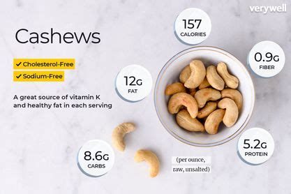 How many carbs are in jumbo cashews - calories, carbs, nutrition