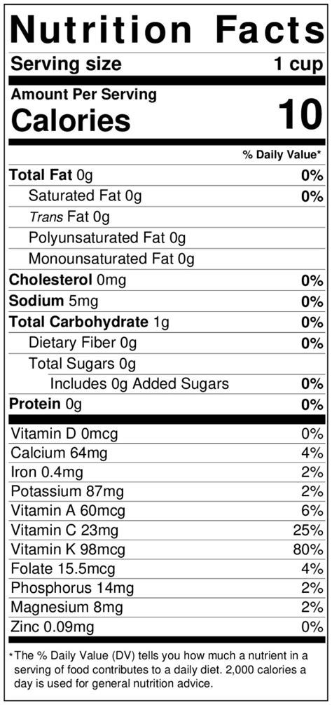 How many carbs are in kale salad - calories, carbs, nutrition