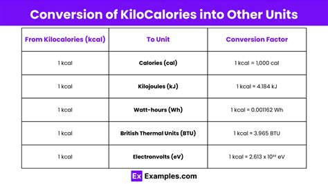 How many carbs are in kcal mediterranean roll - calories, carbs, nutrition