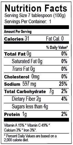 How many carbs are in ketchup - calories, carbs, nutrition