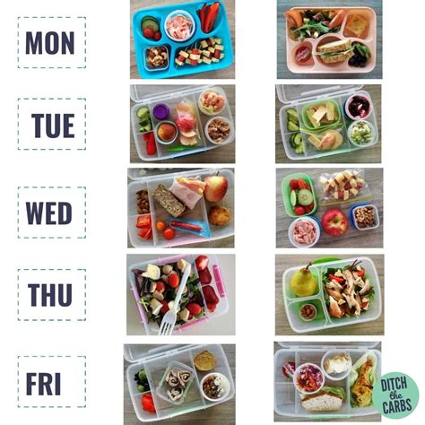 How many carbs are in kids lunch week 2 monday - calories, carbs, nutrition