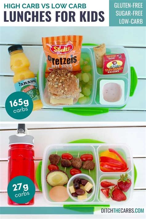 How many carbs are in kids lunch week 4 monday - calories, carbs, nutrition
