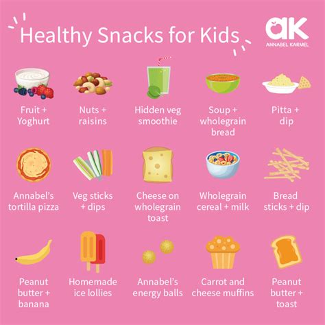 How many carbs are in kids snack week 1 friday - calories, carbs, nutrition