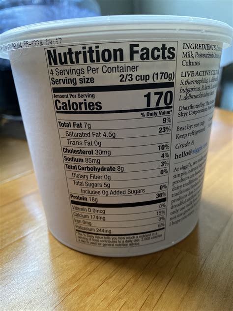 How many carbs are in la yogurt - calories, carbs, nutrition