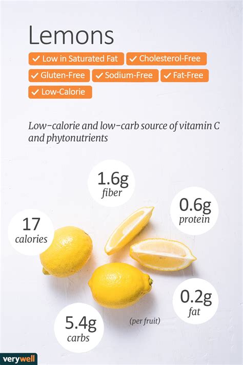 How many carbs are in lemon juice, raw - calories, carbs, nutrition