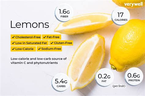 How many carbs are in lemonzest - calories, carbs, nutrition