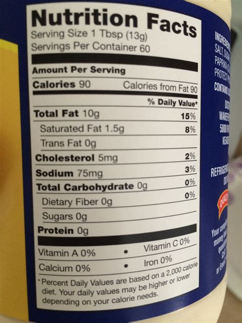 How many carbs are in light mayo - calories, carbs, nutrition