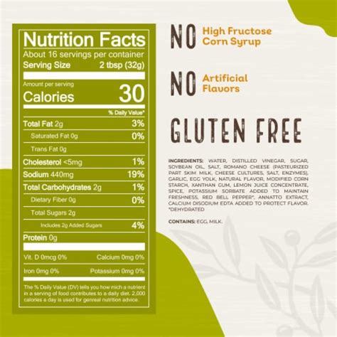 How many carbs are in light salad dressing - calories, carbs, nutrition