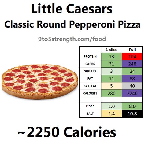 How many carbs are in lite caesar - calories, carbs, nutrition