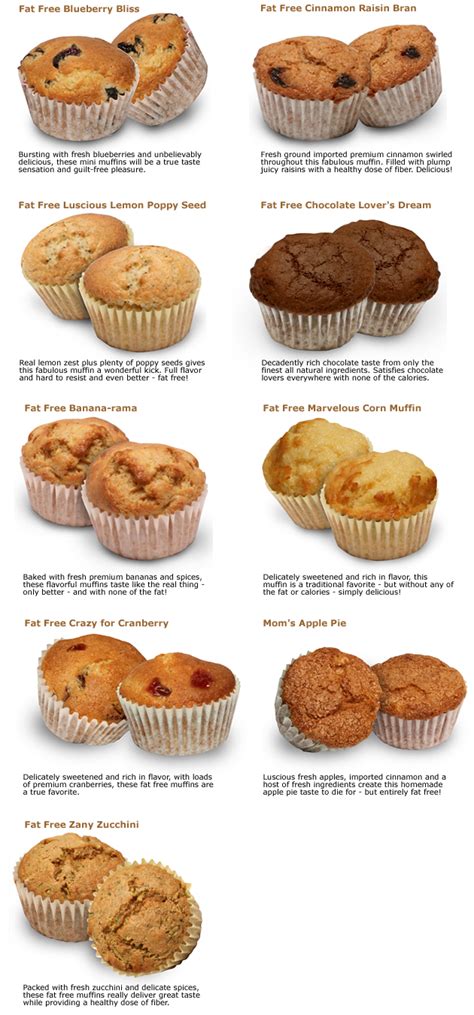 How many carbs are in low fat variety muffins - calories, carbs, nutrition