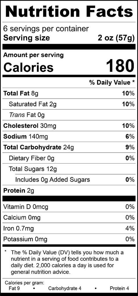 How many carbs are in macchiato cupcake - calories, carbs, nutrition