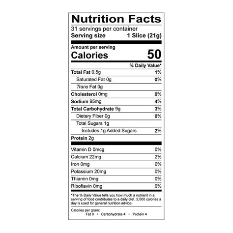 How many carbs are in mad dog sandwich on rye bread - calories, carbs, nutrition