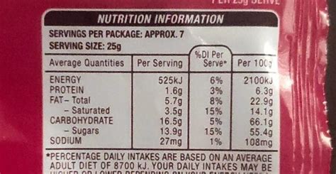 How many carbs are in malteasers - calories, carbs, nutrition