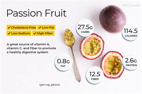 How many carbs are in mango, passion fruit & banana smoothie - calories, carbs, nutrition