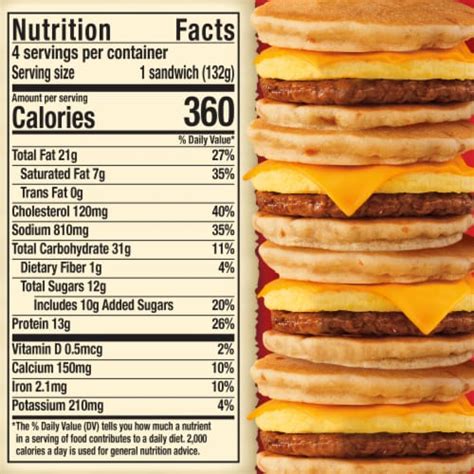 How many carbs are in maple, sausage, egg, cheese sandwich - calories, carbs, nutrition