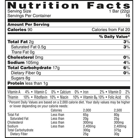 How many carbs are in marshmallow rice krispies bars - calories, carbs, nutrition